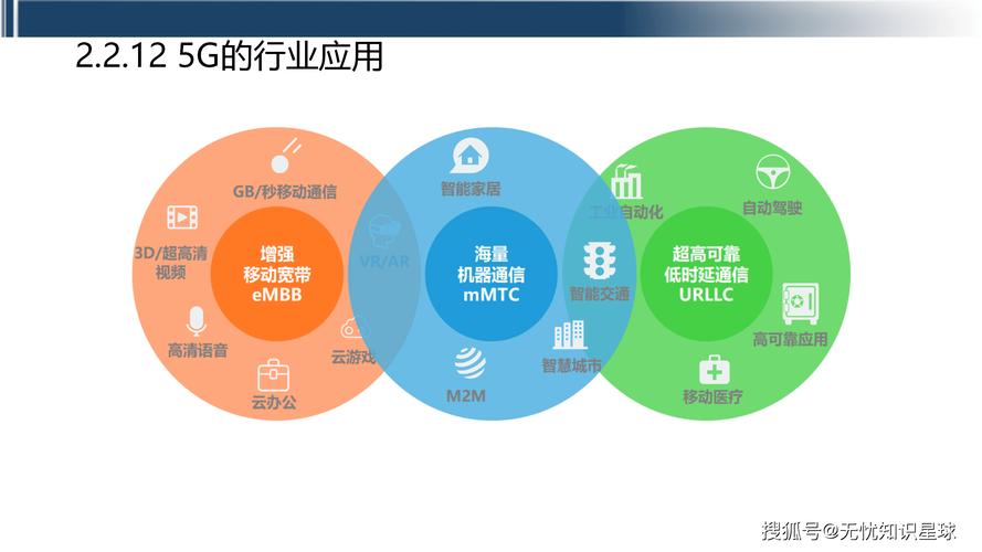 工業(yè)互聯(lián)網(wǎng):重塑工業(yè)未來(lái)的關(guān)鍵力量